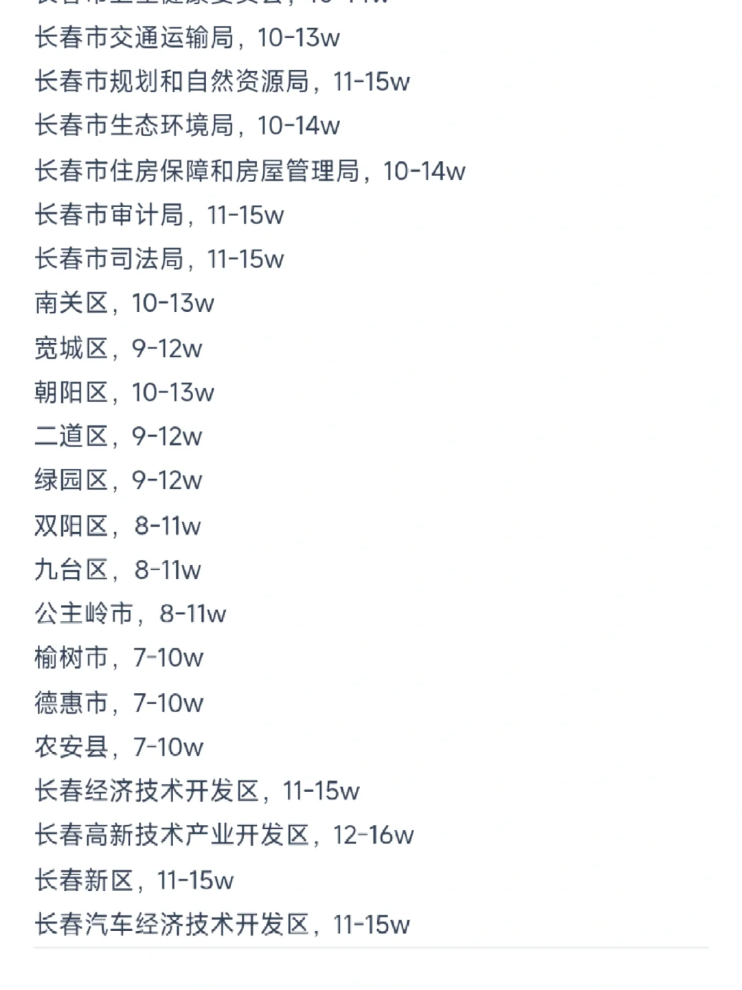 长春公务员