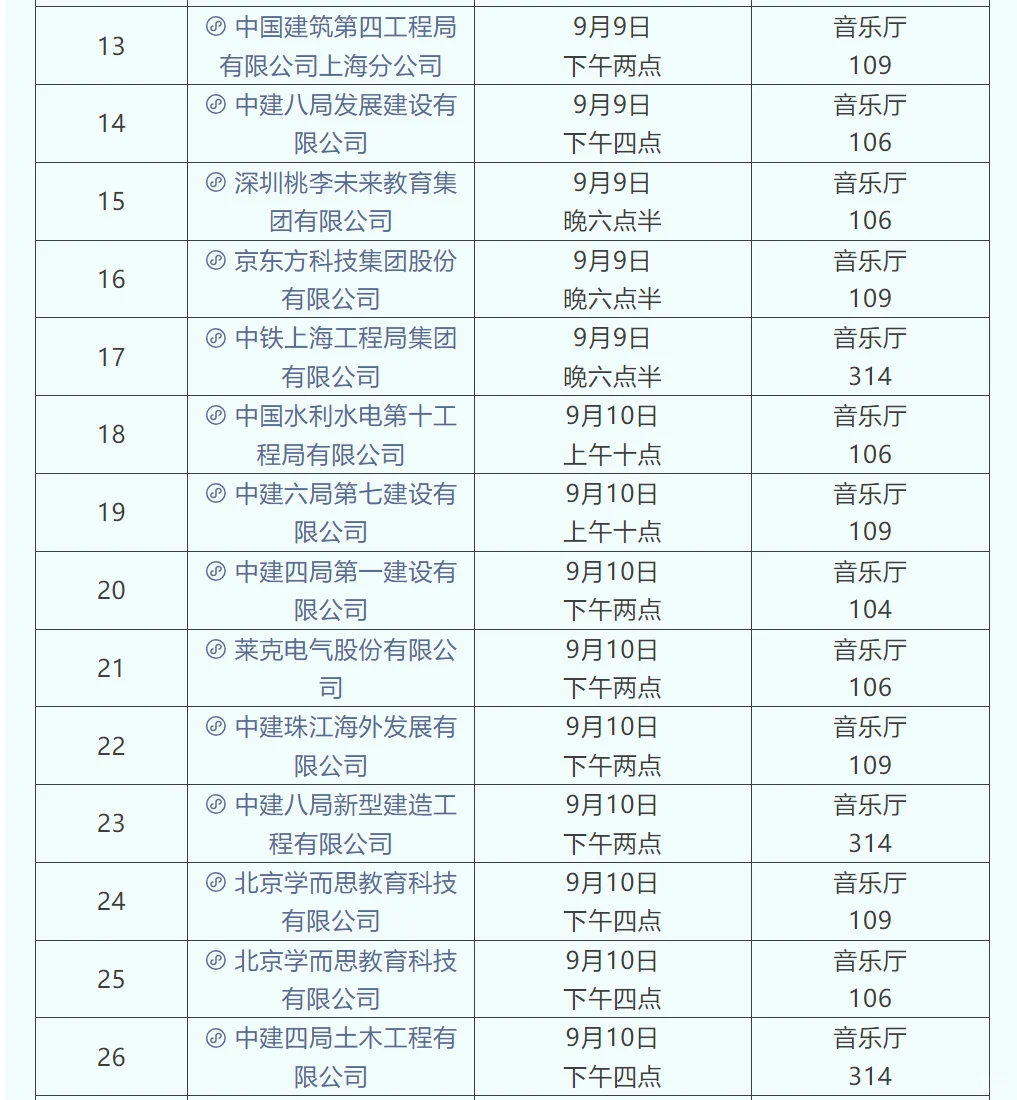东北农业大学2026届毕业生秋季校园招聘会！