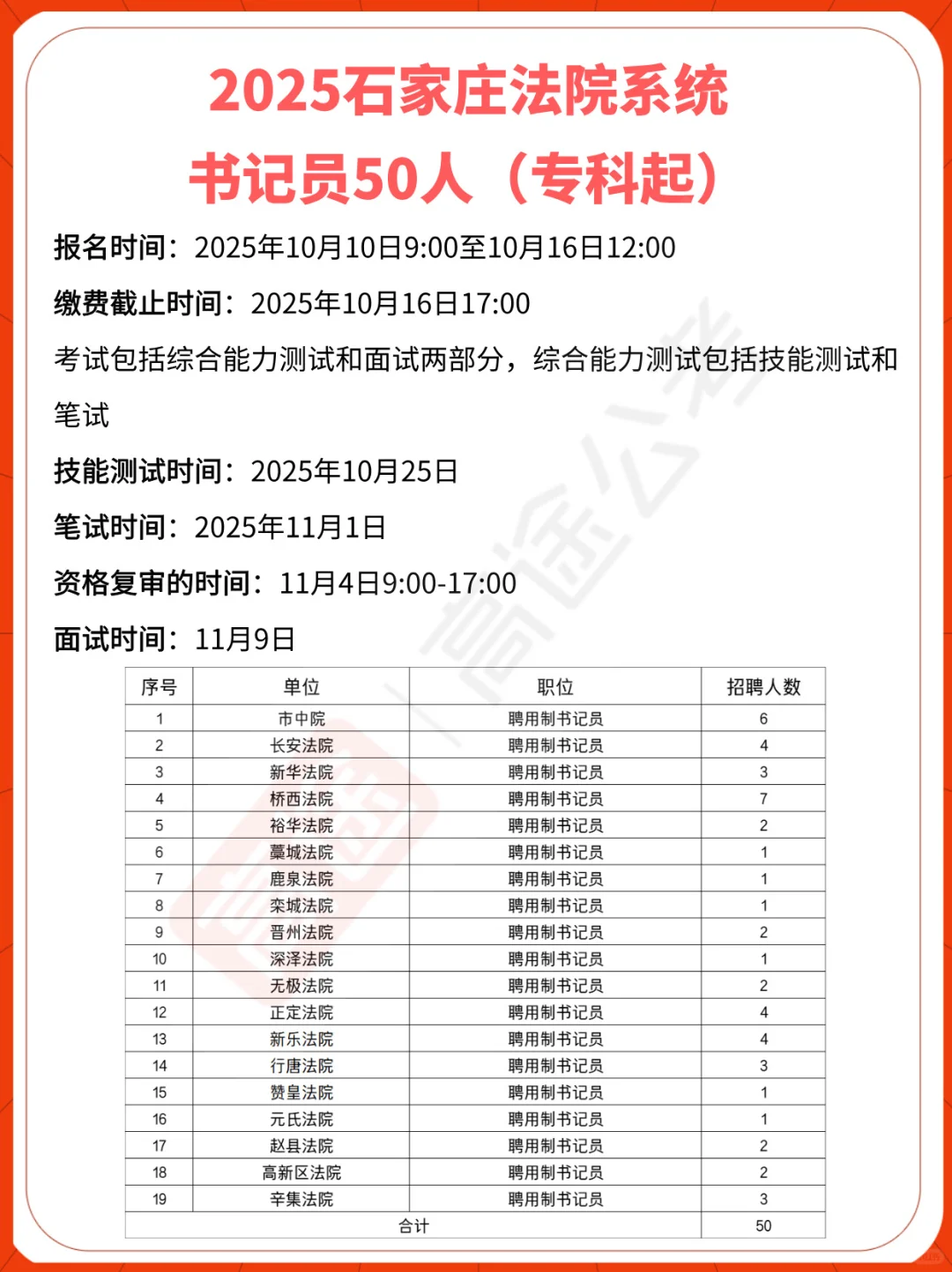 书记员出公告了，技能测试和笔试