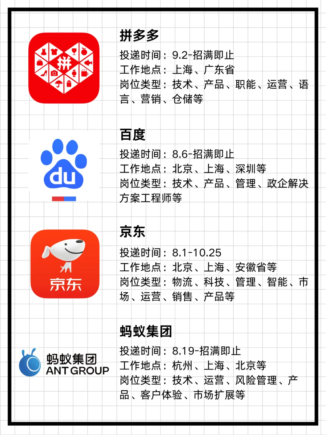 25届互联网大厂秋招信息汇总来啦🤩
