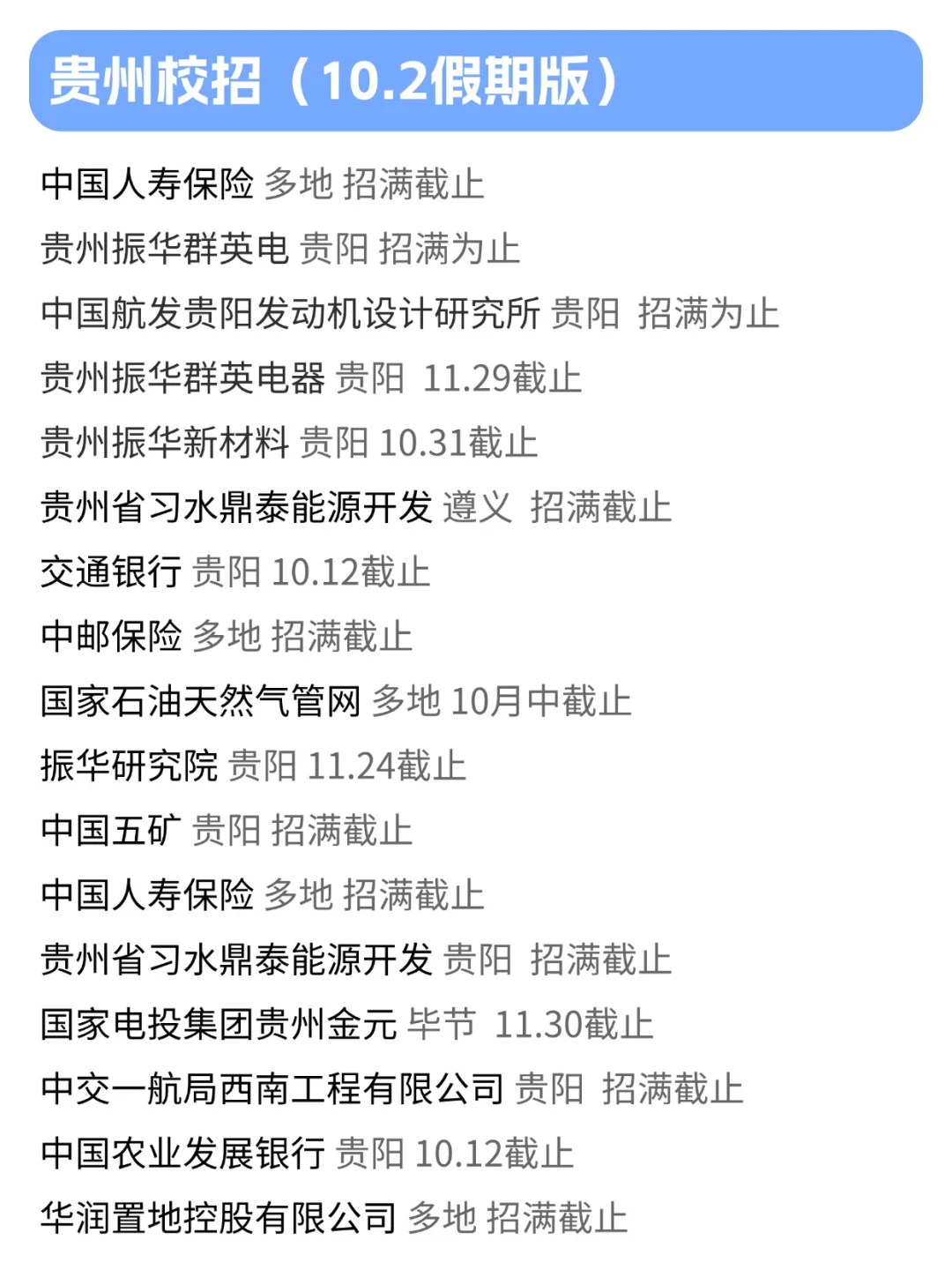 原来贵州校招开了这么多！