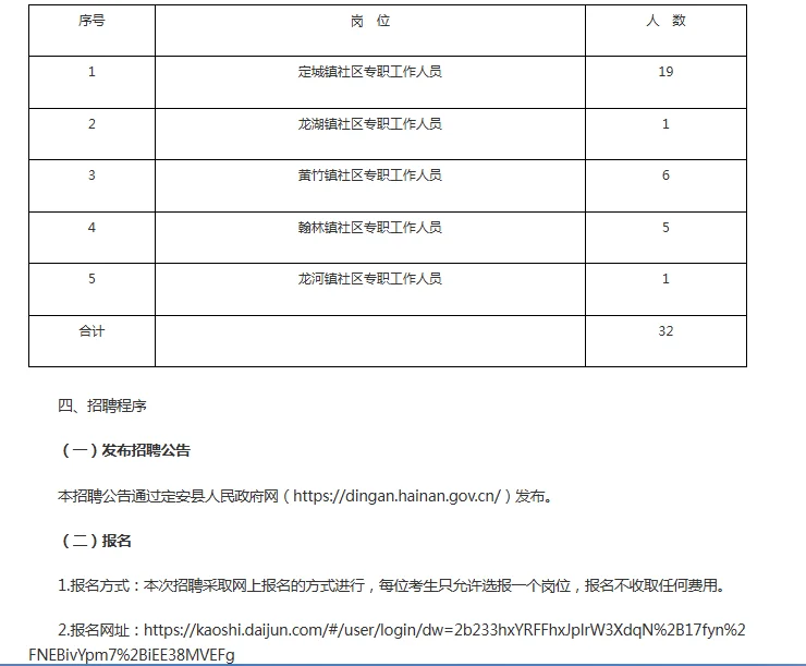 定安县招聘社区专职工作人员