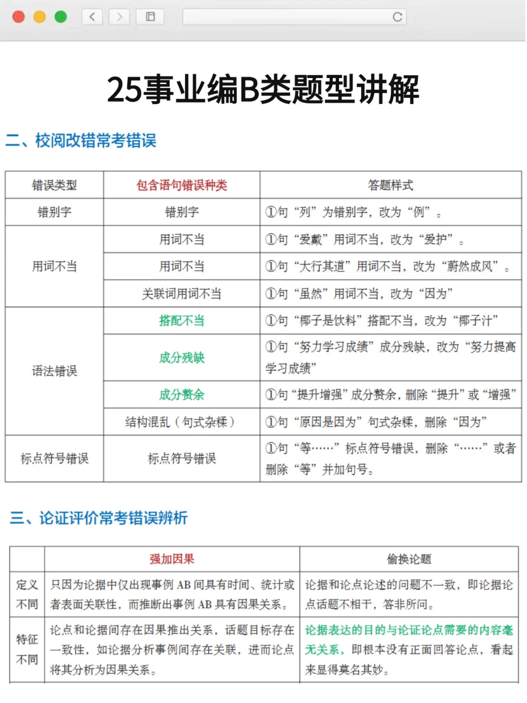 10.25事业编B类作文预侧30篇，已出，抓紧背