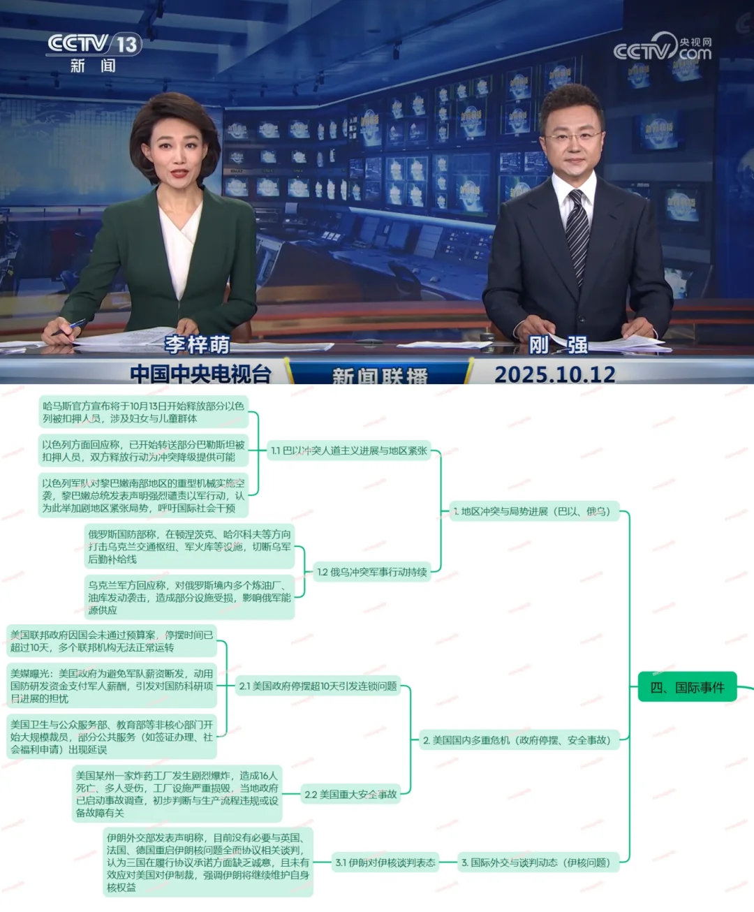 今天，世界悄悄背着我们做了什么~25.10.12