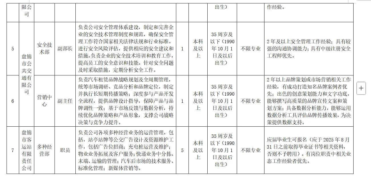 投递！盘锦客运公交招录24人
