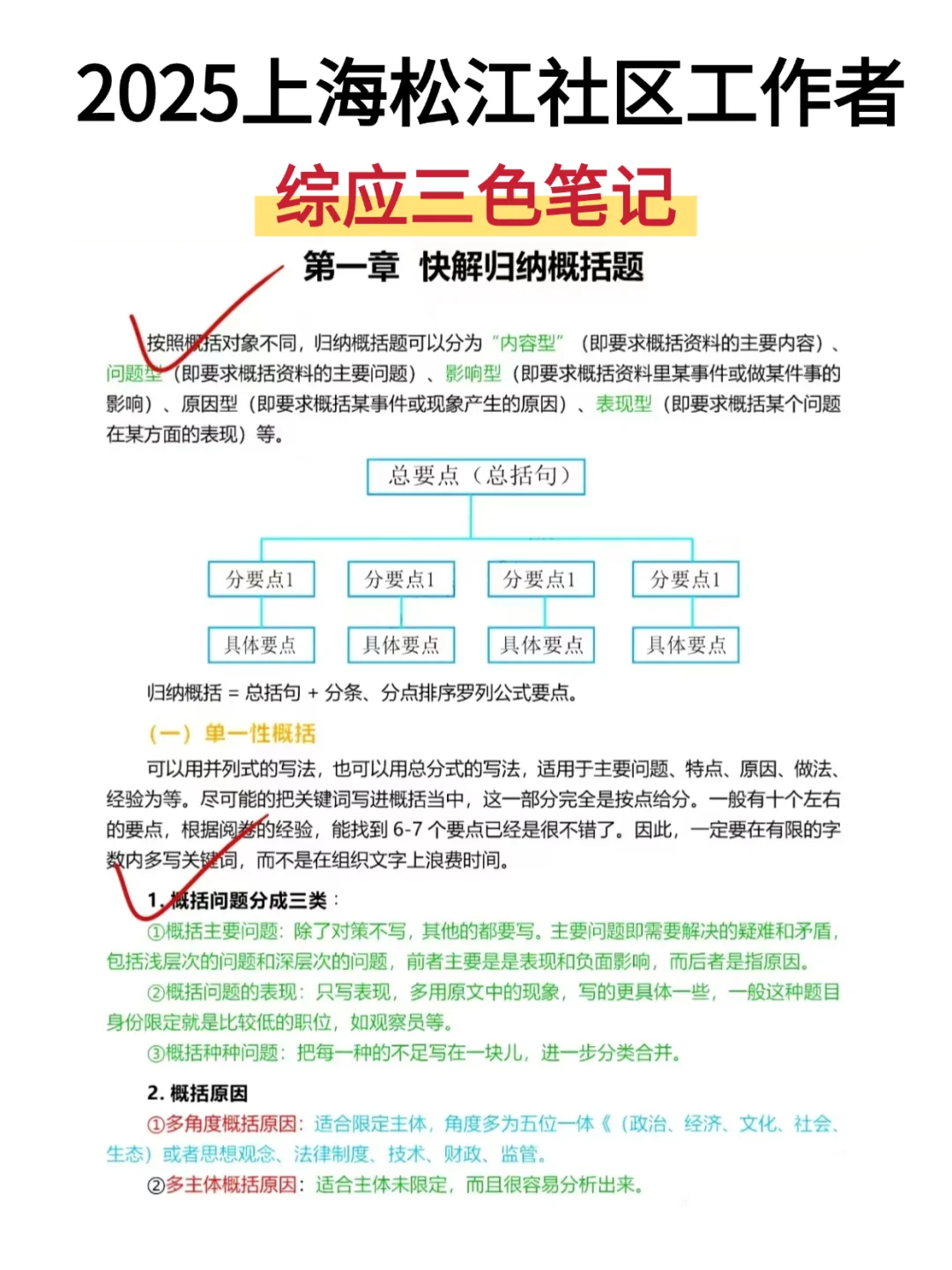 25上海松江社工，怕来不及可以借鉴去年的我