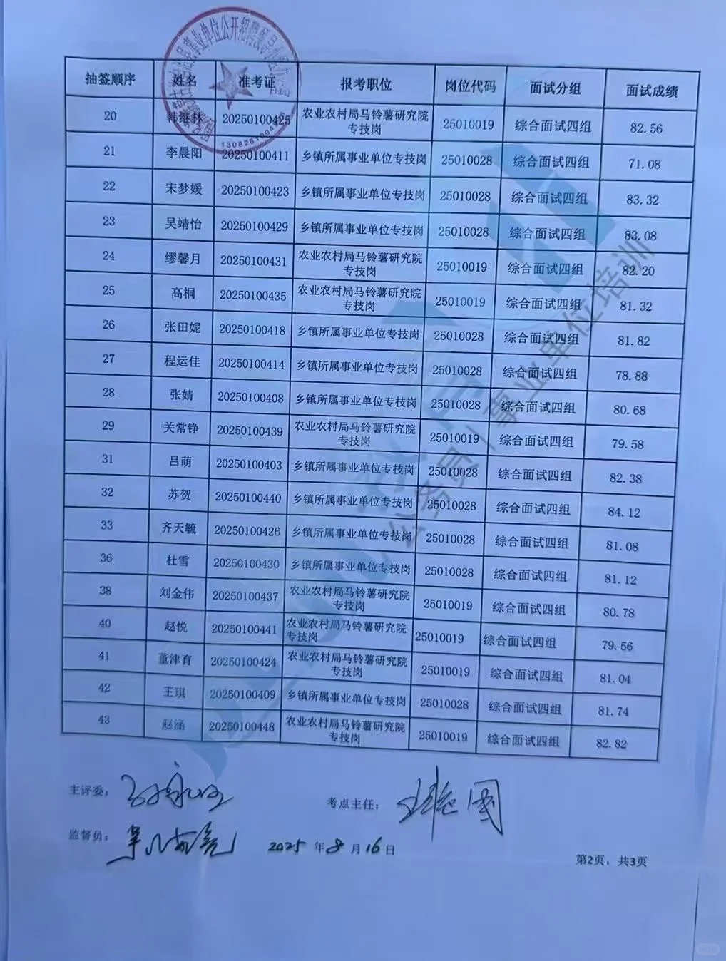 围场县2025年围场研究生选聘面试成绩单