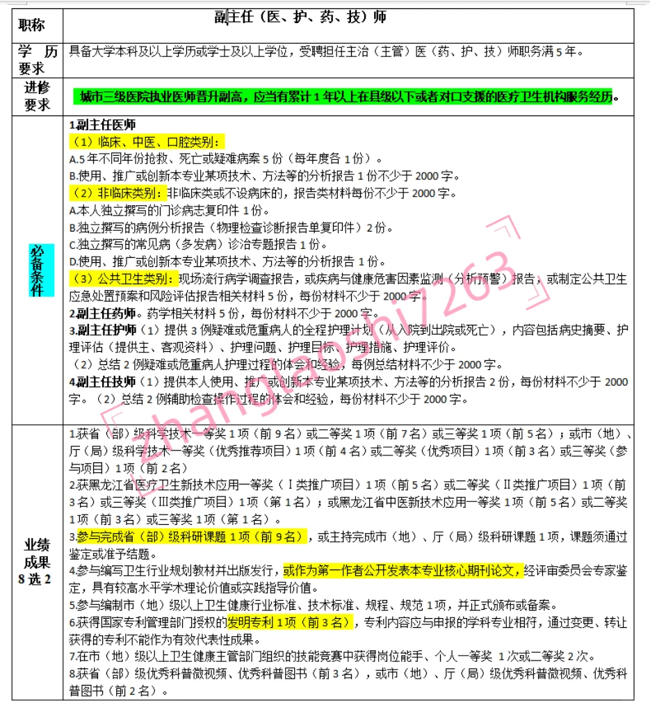 黑龙江2025年卫生高级职称评审申报开始了！