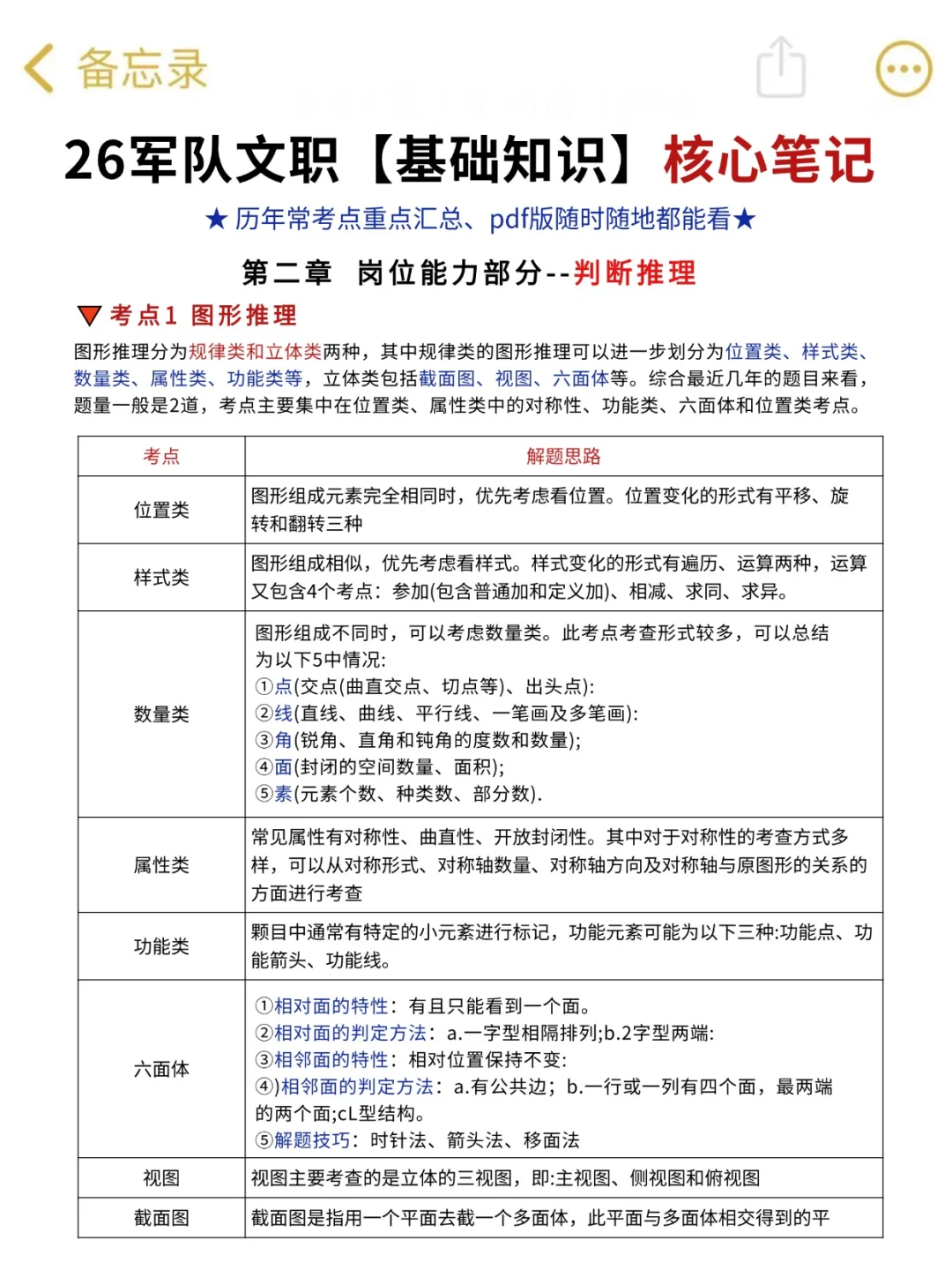 10月军队文职新变化！心疼26年考的姐妹们