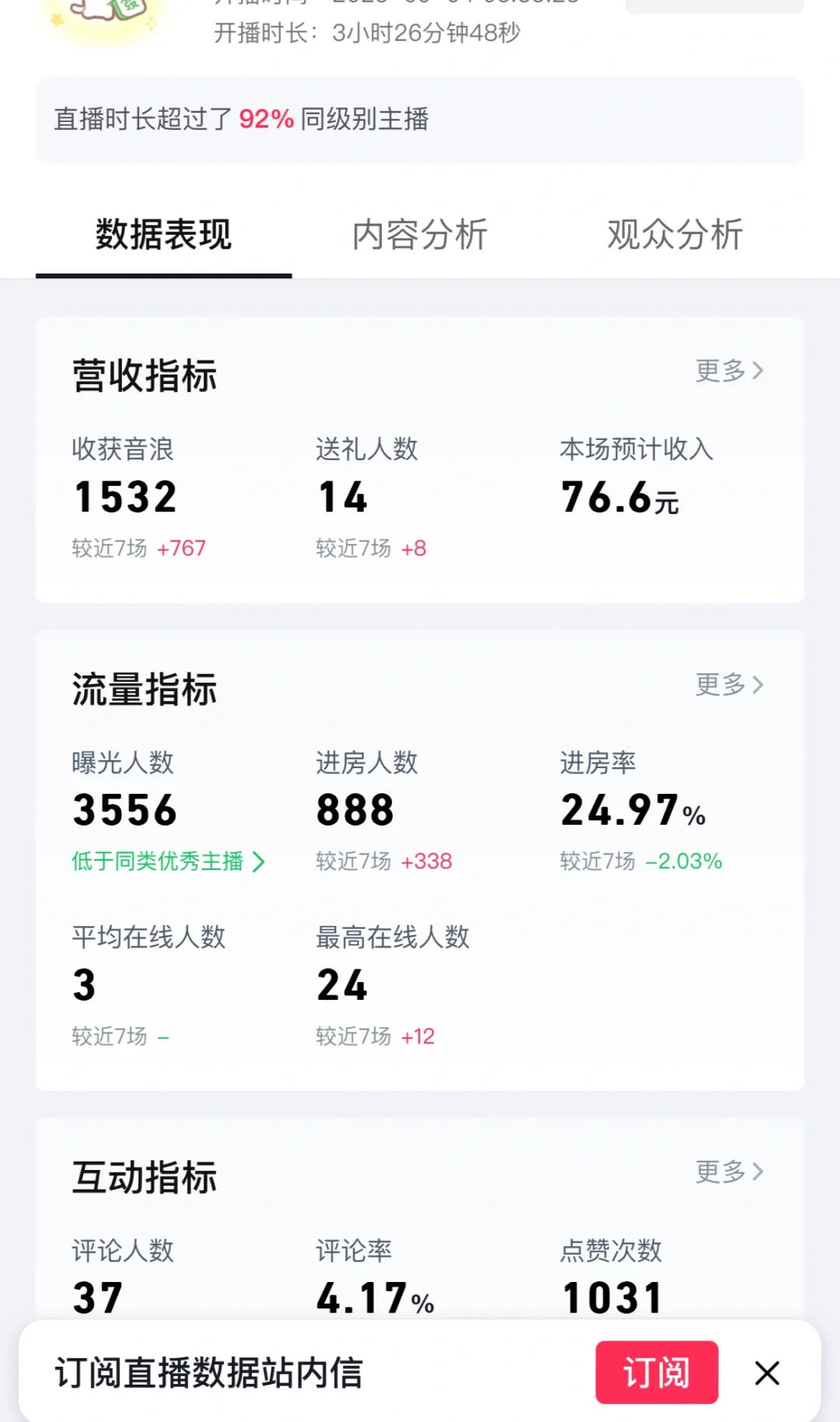 新人直播四天这数据正常吗
