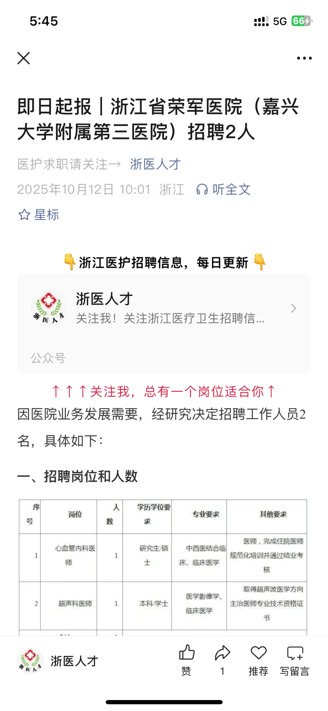 浙江省荣军医院招聘2人