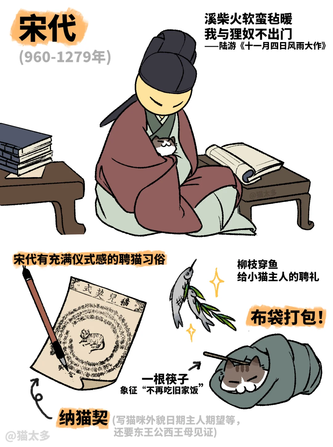 难怪摸小猫会让人这么快乐！！