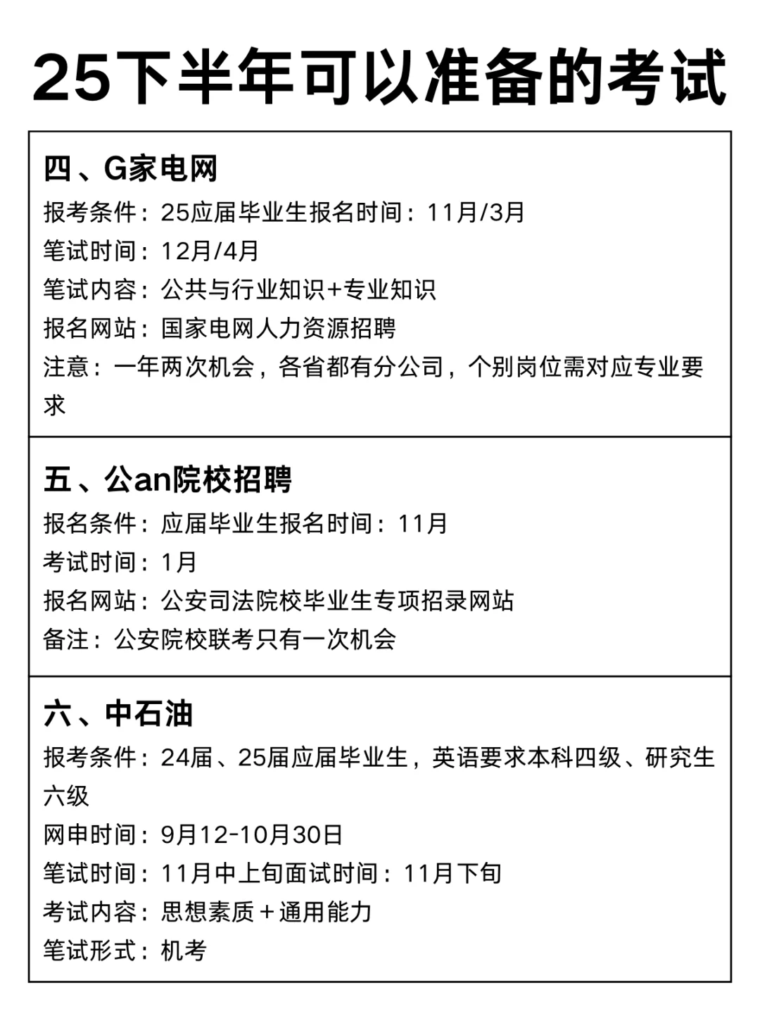 今年，临床医学考公真是放洪水啊！