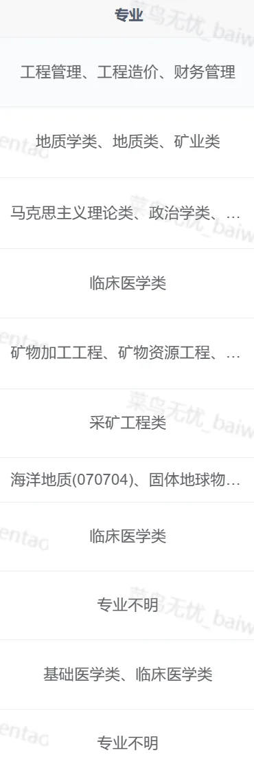 铁饭碗 海南省 26—29届必投