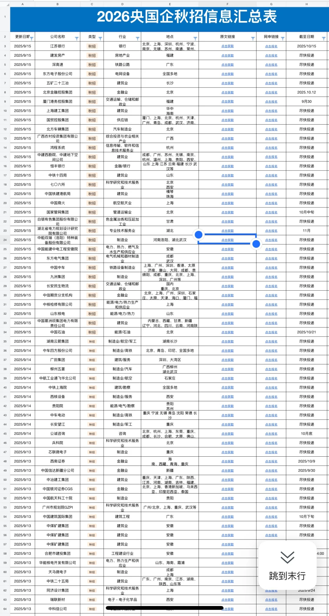 不是，这么多秋招是真免笔试呀！
