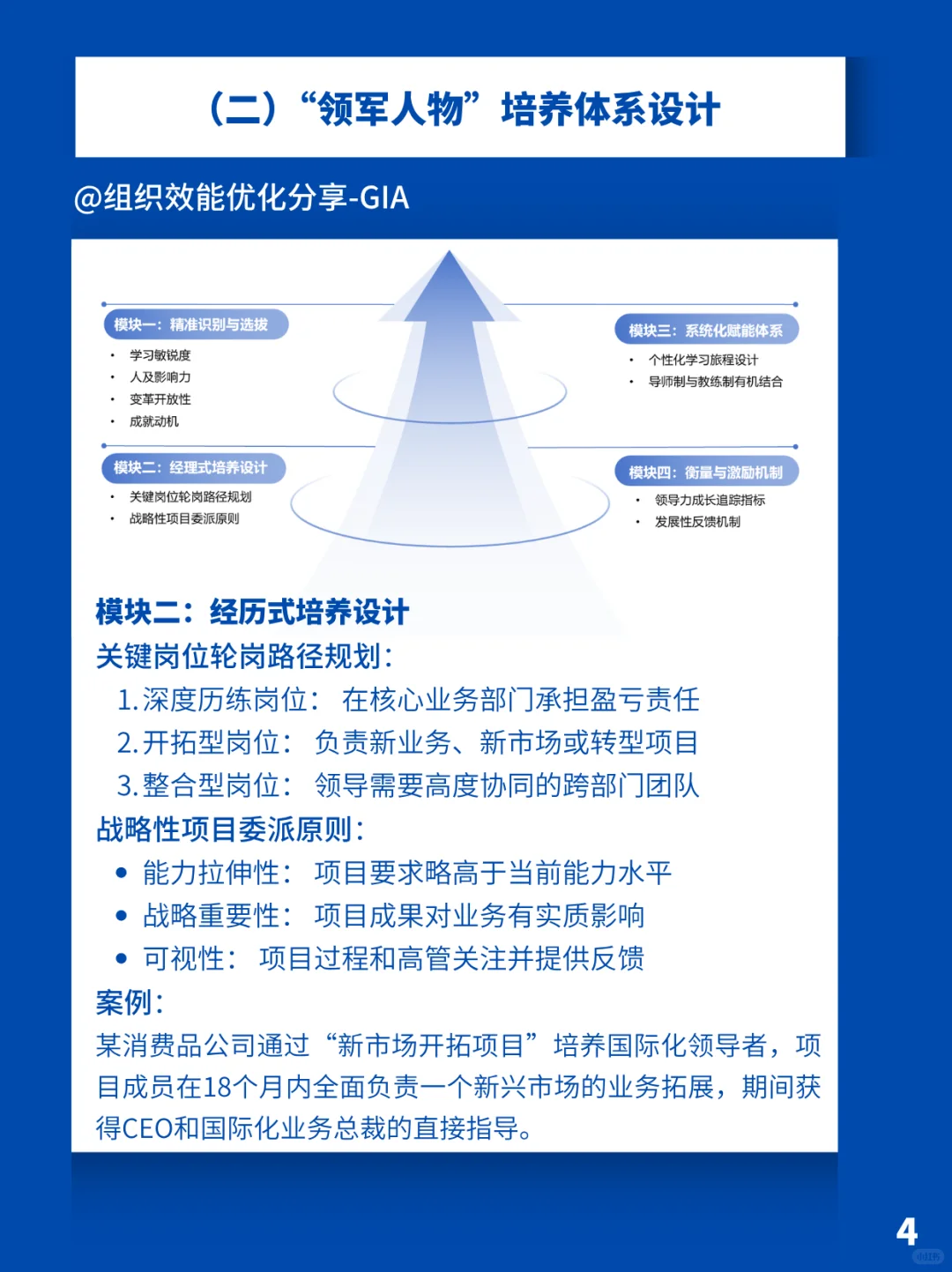 领导力梯队建设-储备未来领袖