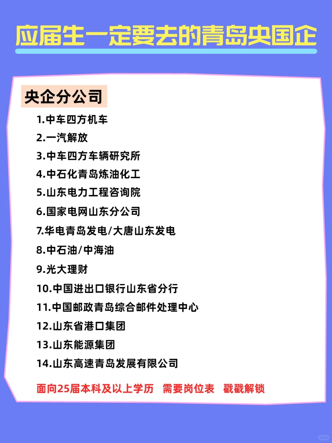 26秋招应届生一定要去的央国企（青岛篇）