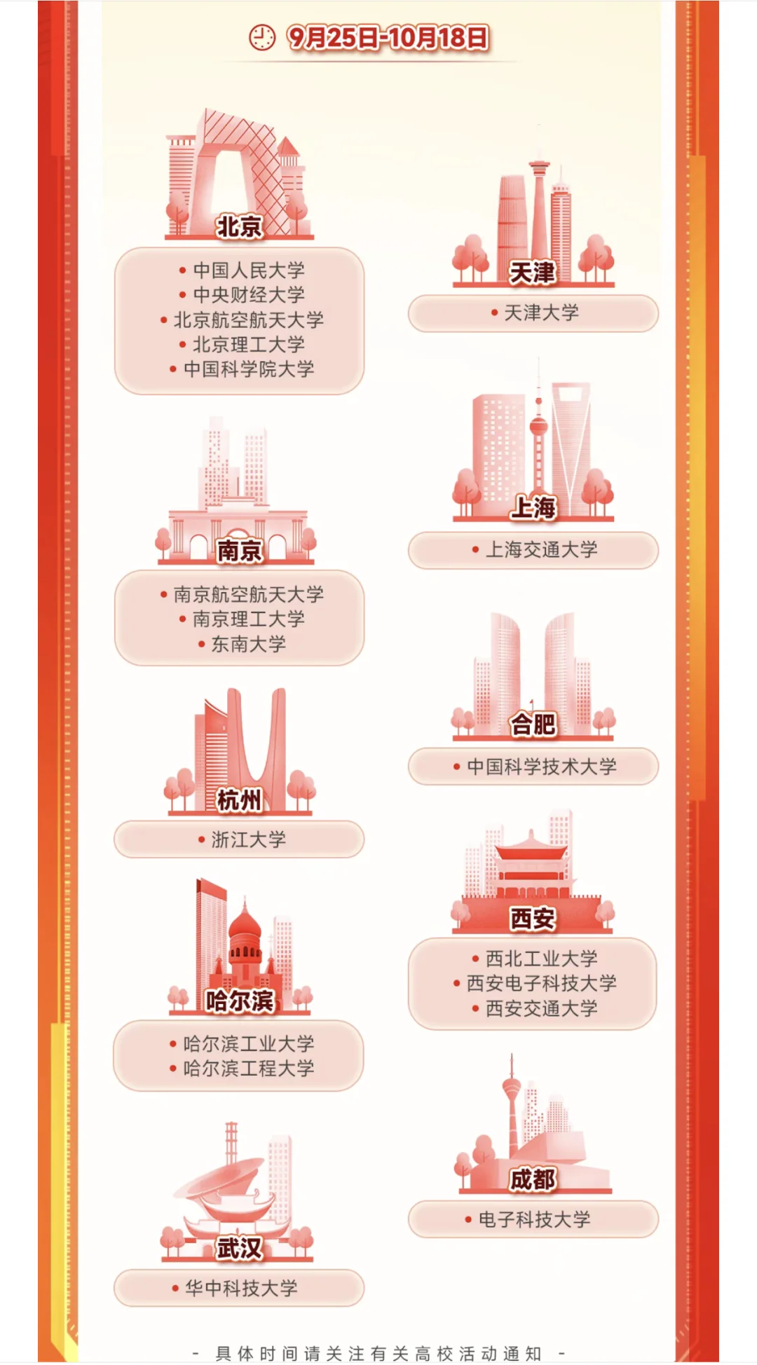 中国国新2026届校园招聘