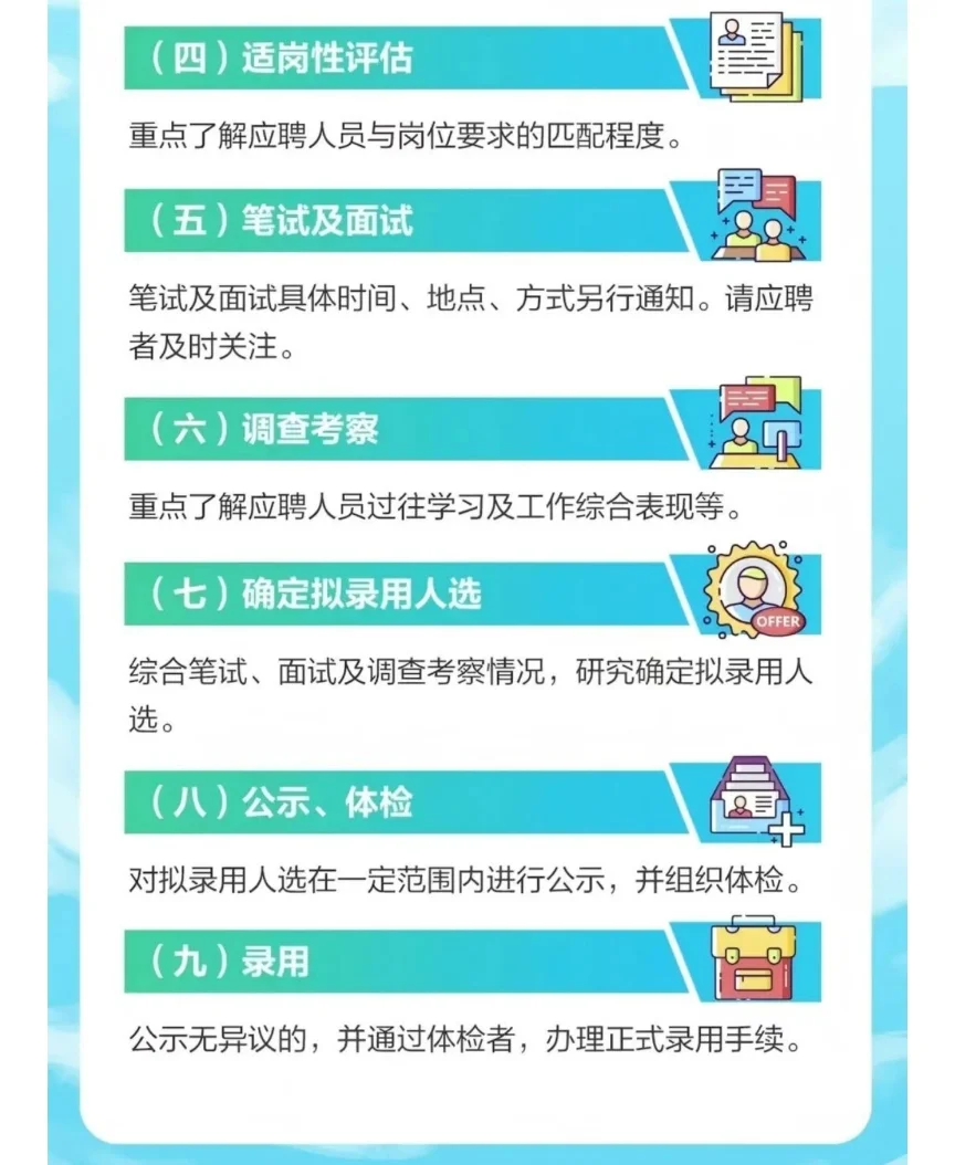 ［江苏农垦集团］校招+社招