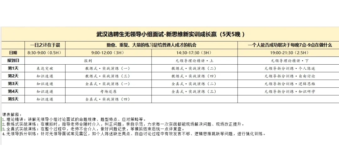 武汉选聘生与选调生的区别，你了解吗？🤔