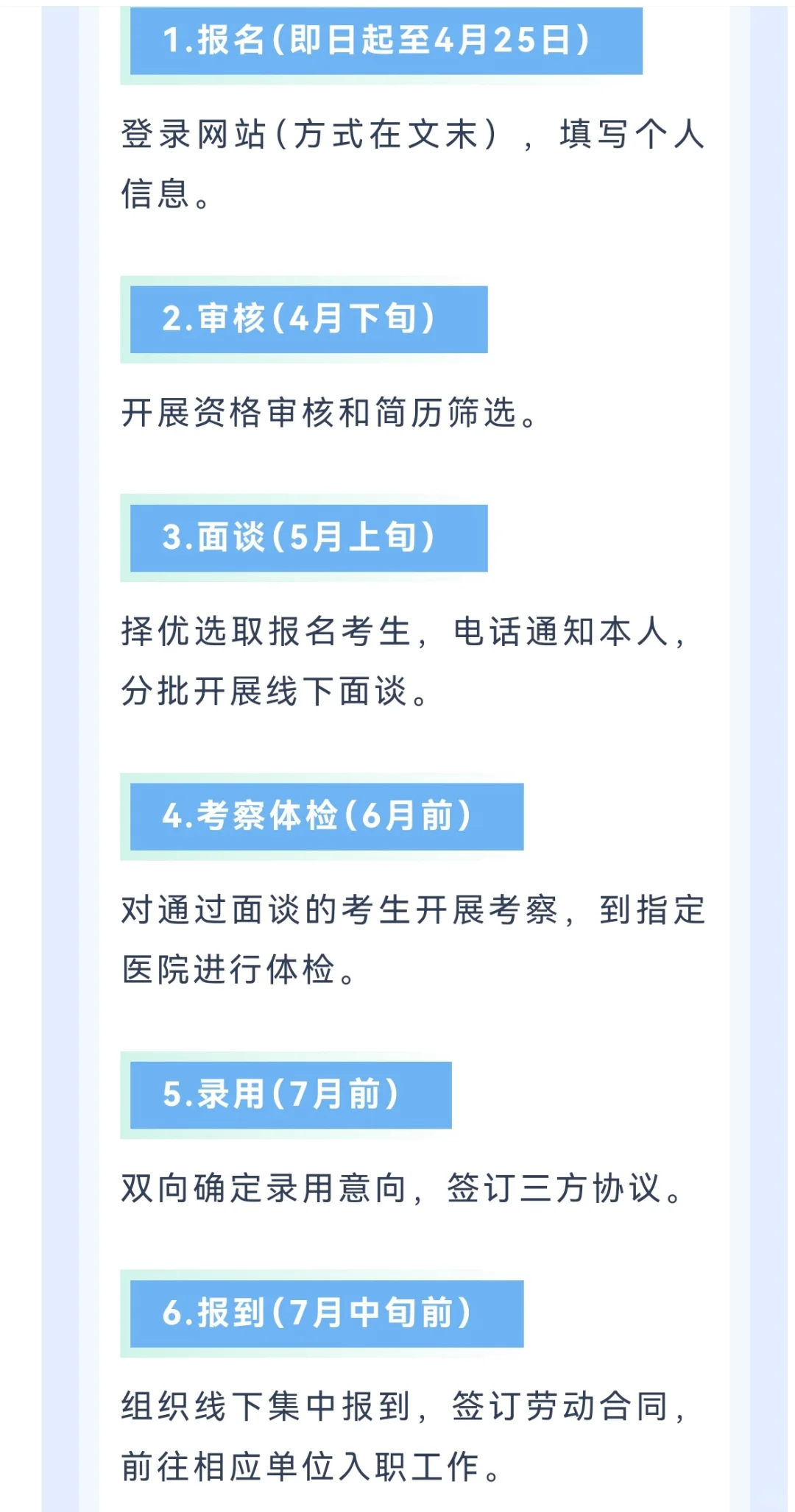 静安区储备人才公告出啦！！