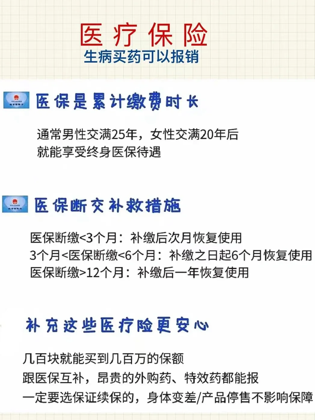 🔥五险一金常识
