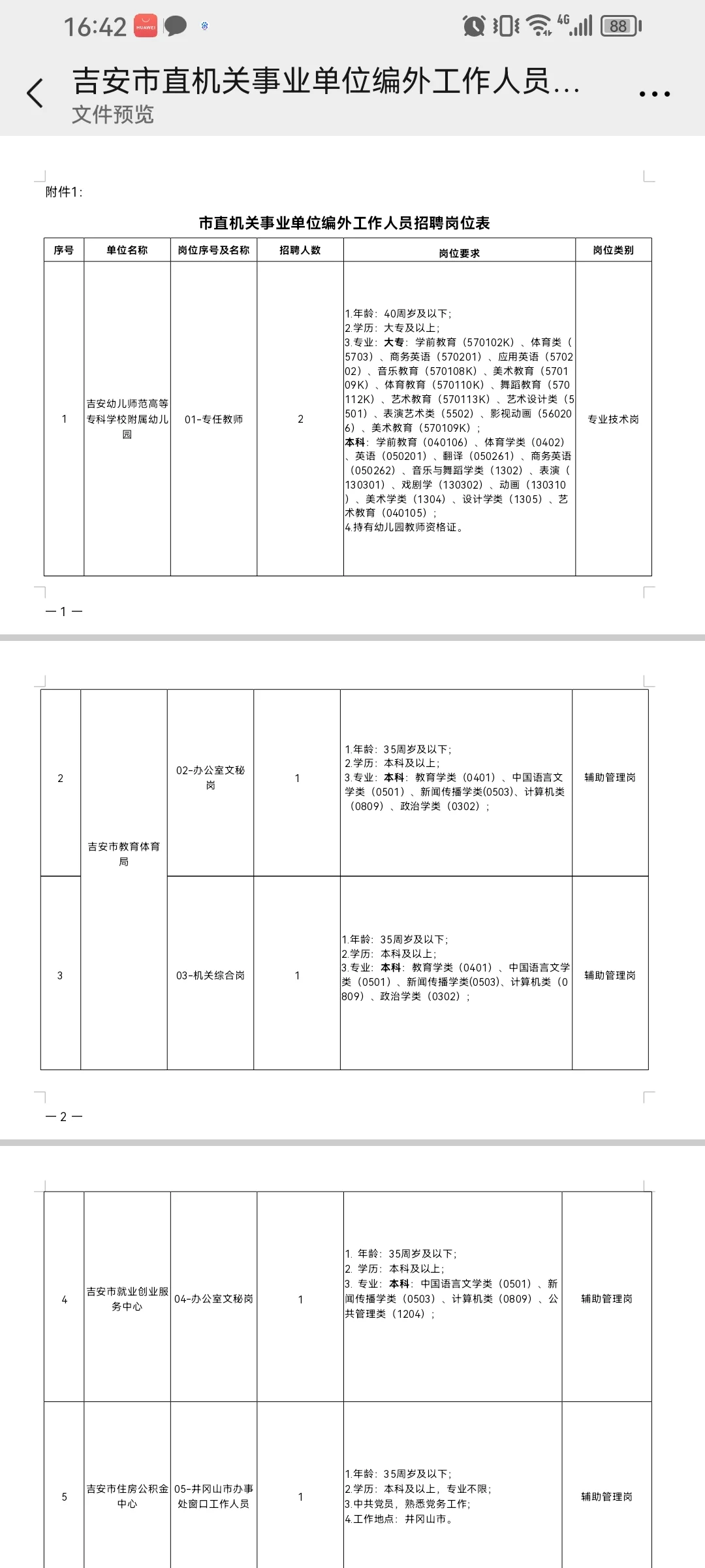 招28人，吉安市市直机关。