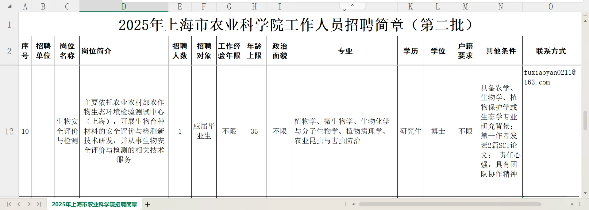 上海市农业科学院招聘公告（2025年第二批）