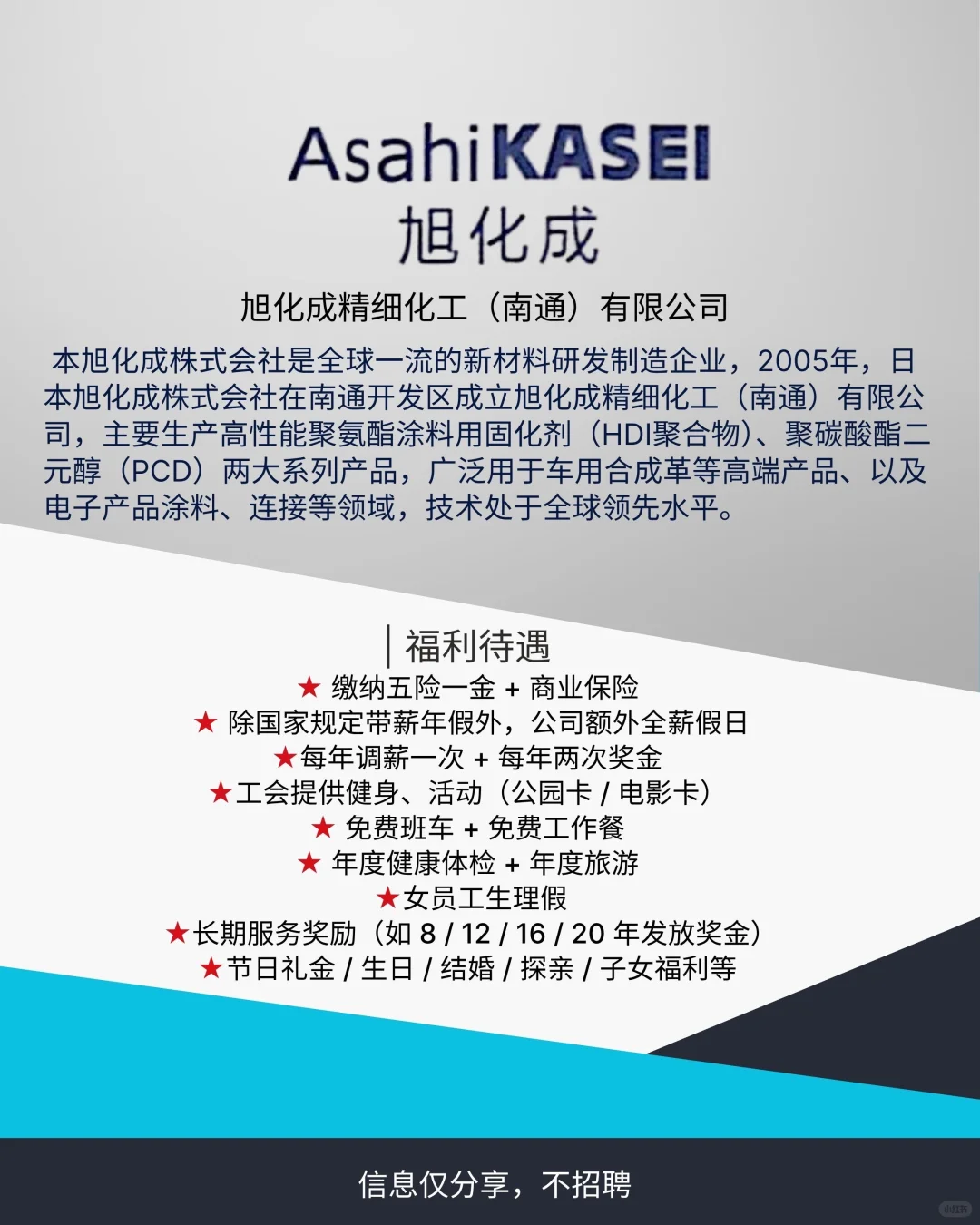 🌍南通外企第二弹｜更多宝藏外企等你来挖✨