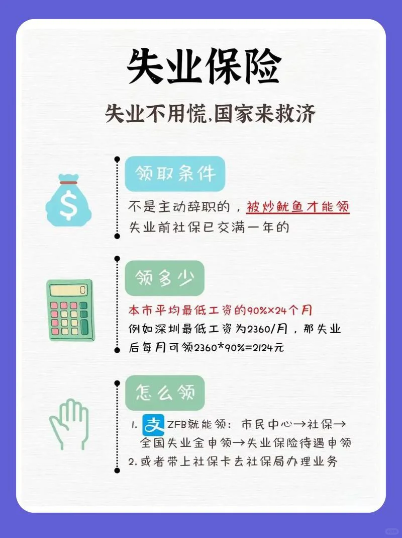 五险一金包含哪些？断缴有什么影响？