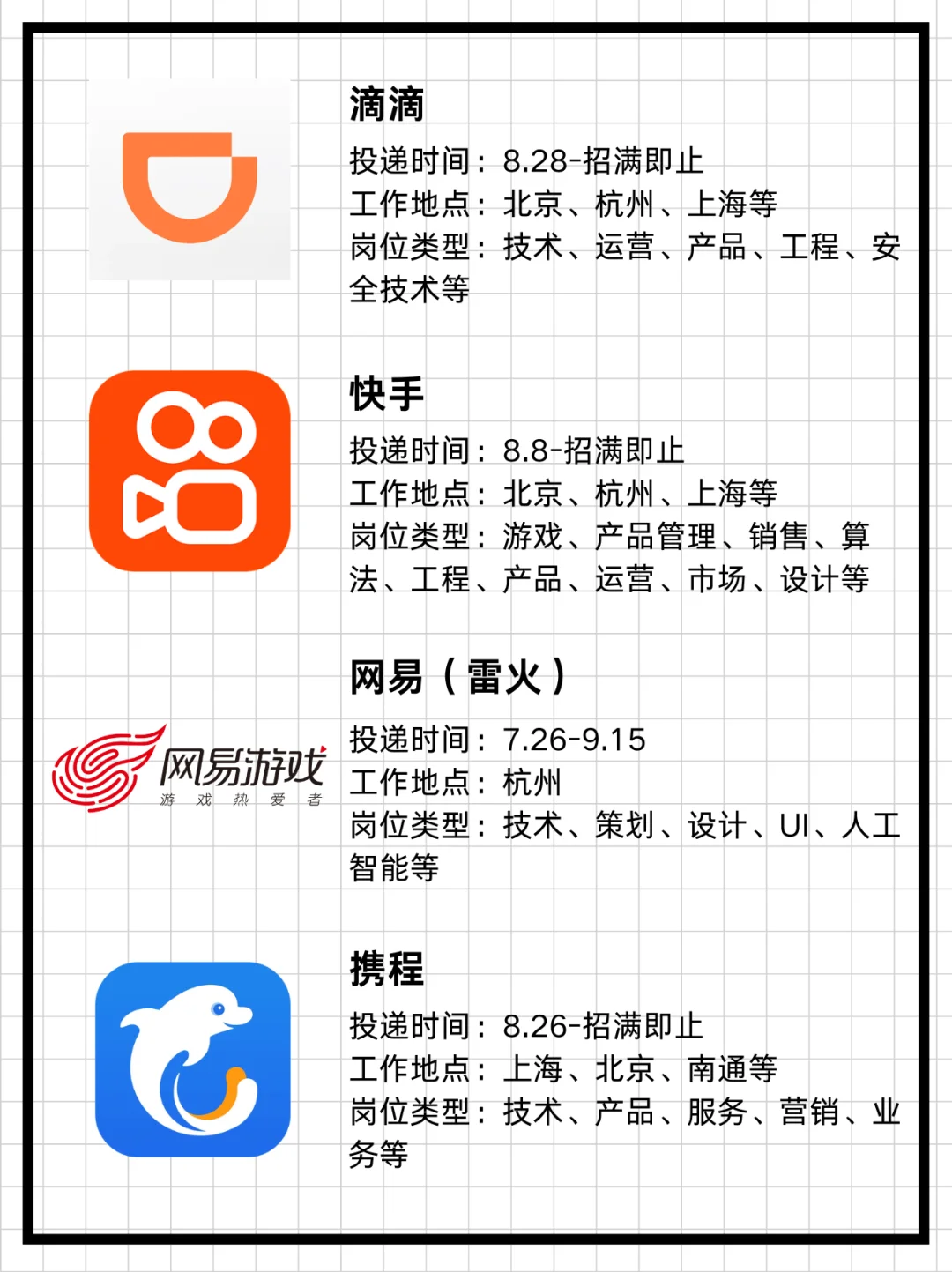 25届互联网大厂秋招信息汇总来啦🤩