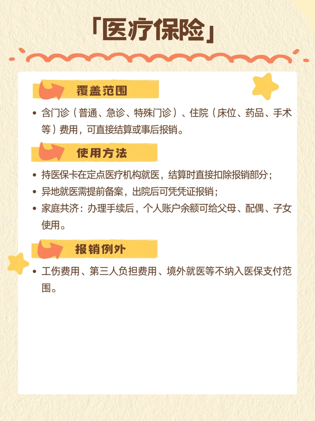 5 分钟搞懂五险一金！打工人必看！