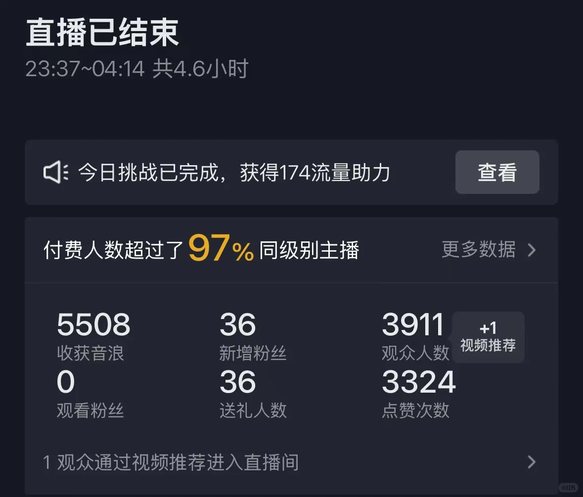 06年女大勇闯直播第一天