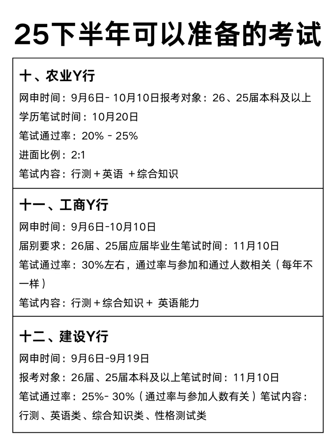 今年，临床医学考公真是放洪水啊！