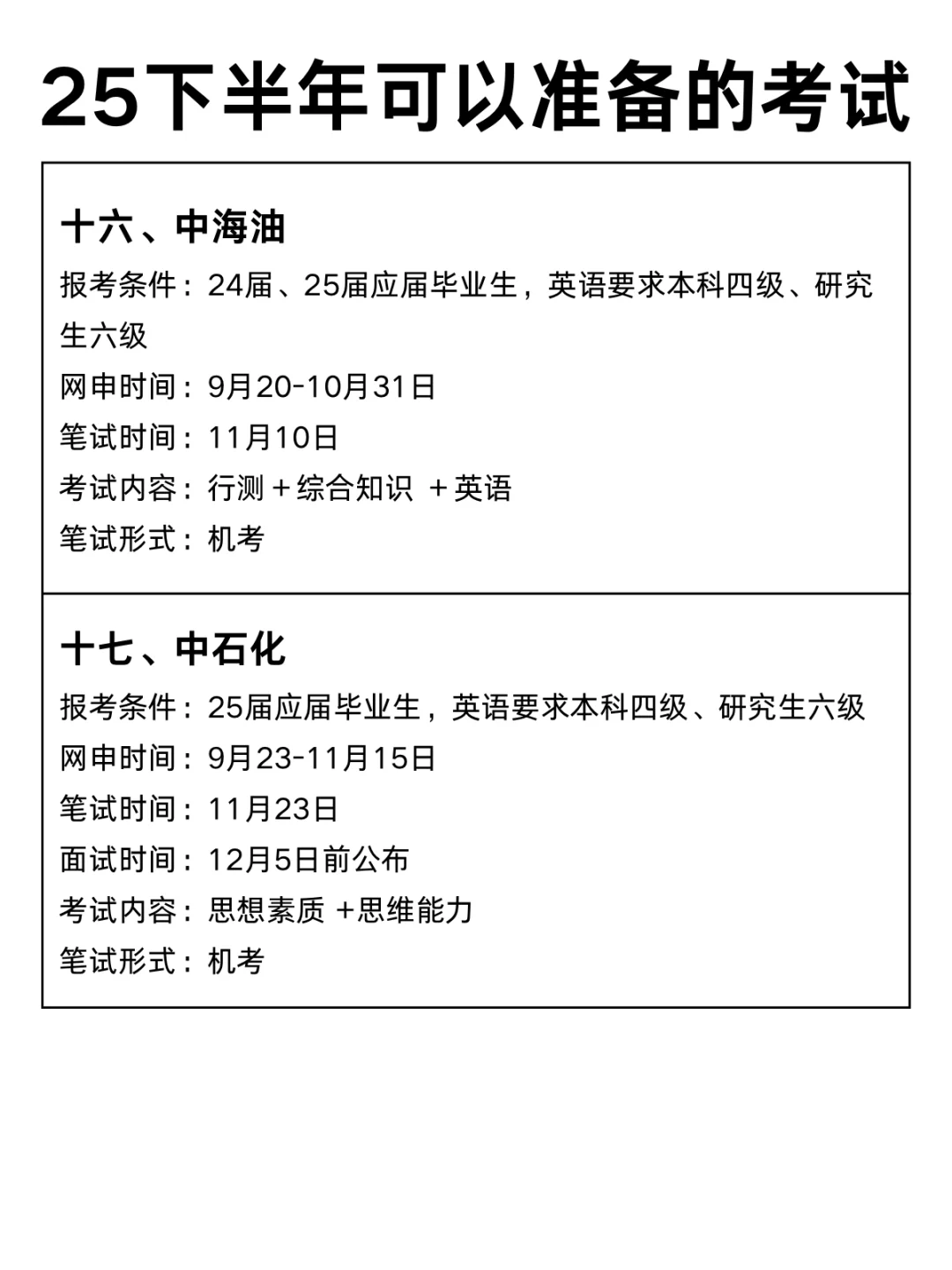 今年，临床医学考公真是放洪水啊！