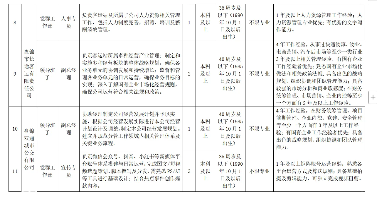投递！盘锦客运公交招录24人
