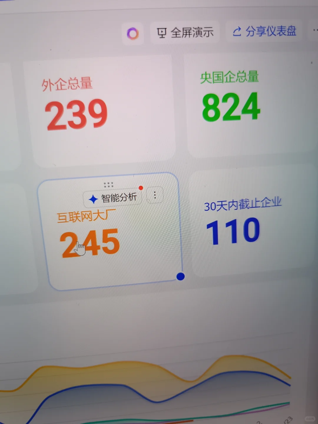 9.22 先投马上截止的免笔试央国企