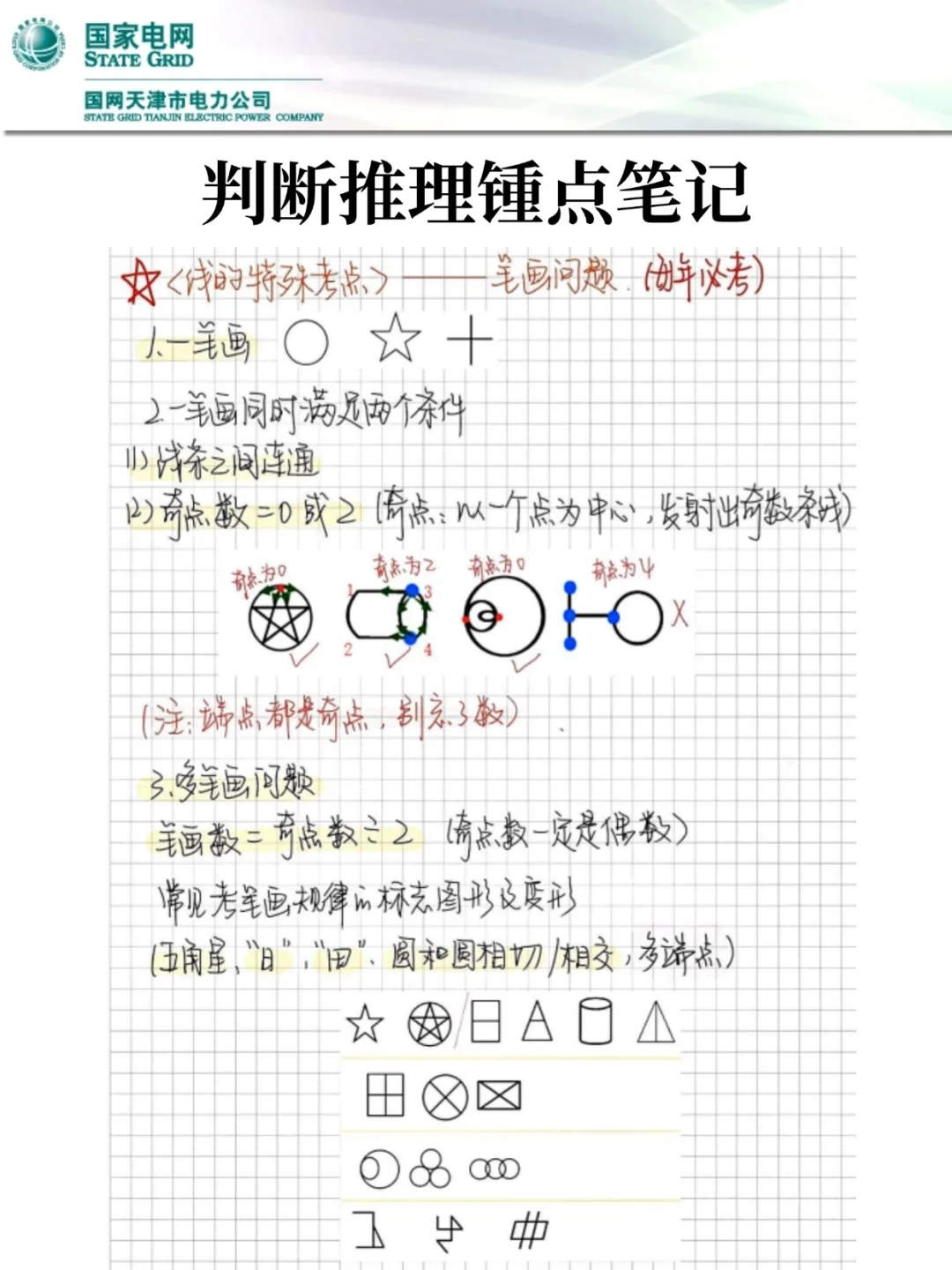 10.10天津电网提前批，3h背完，稳了