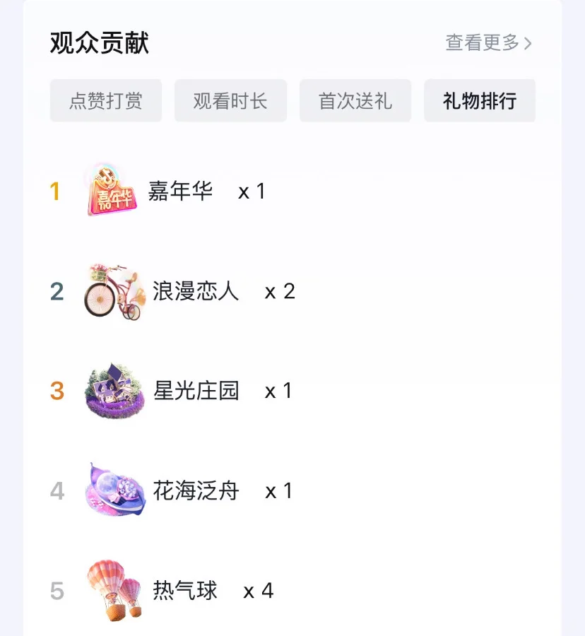 突然幸福的晕倒了 终于开张赚大钱了！！