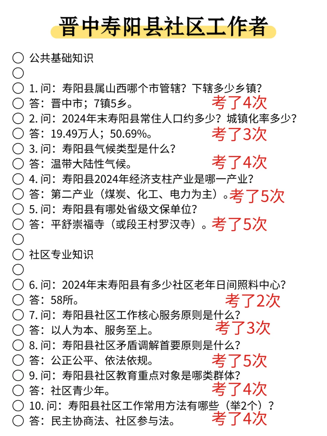 25晋中寿阳县社区工作者，大概率考这些