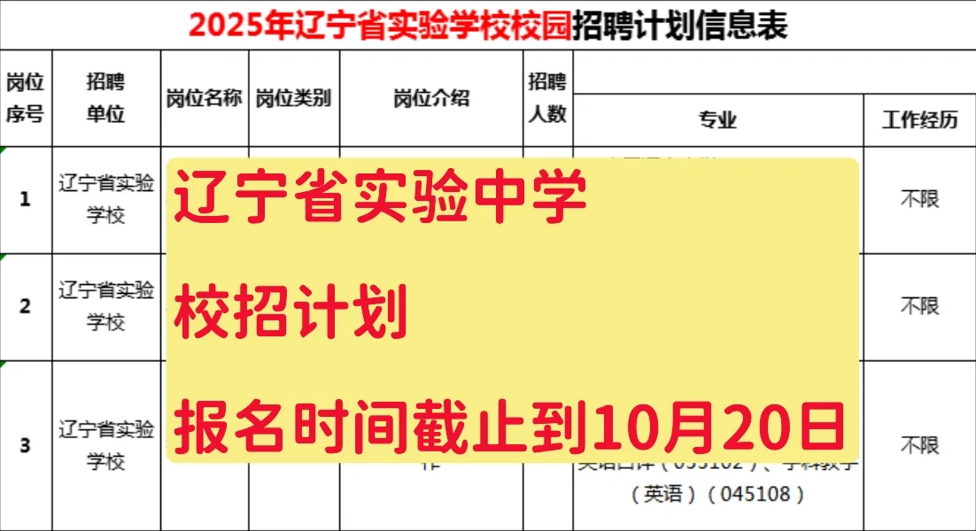2025年辽宁省实验中学校招.无笔试