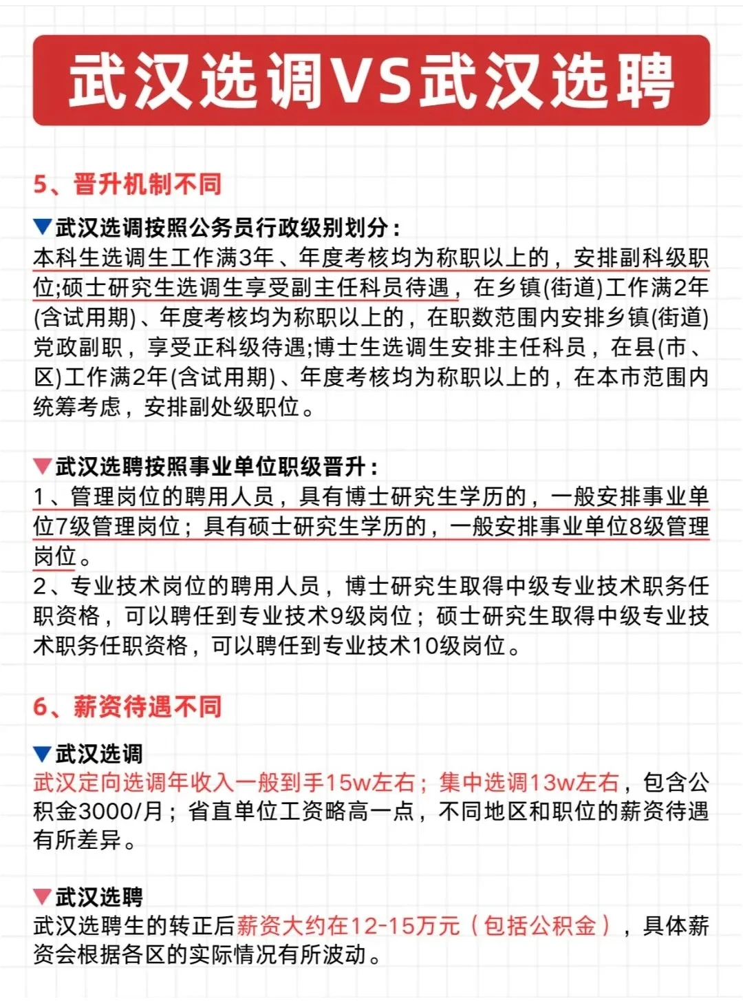 武汉选聘生与选调生的区别，你了解吗？🤔