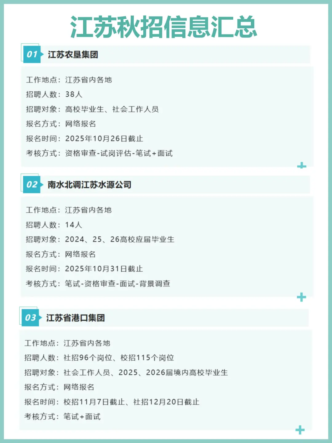 江苏省秋招汇总丨含国企央企招聘信息