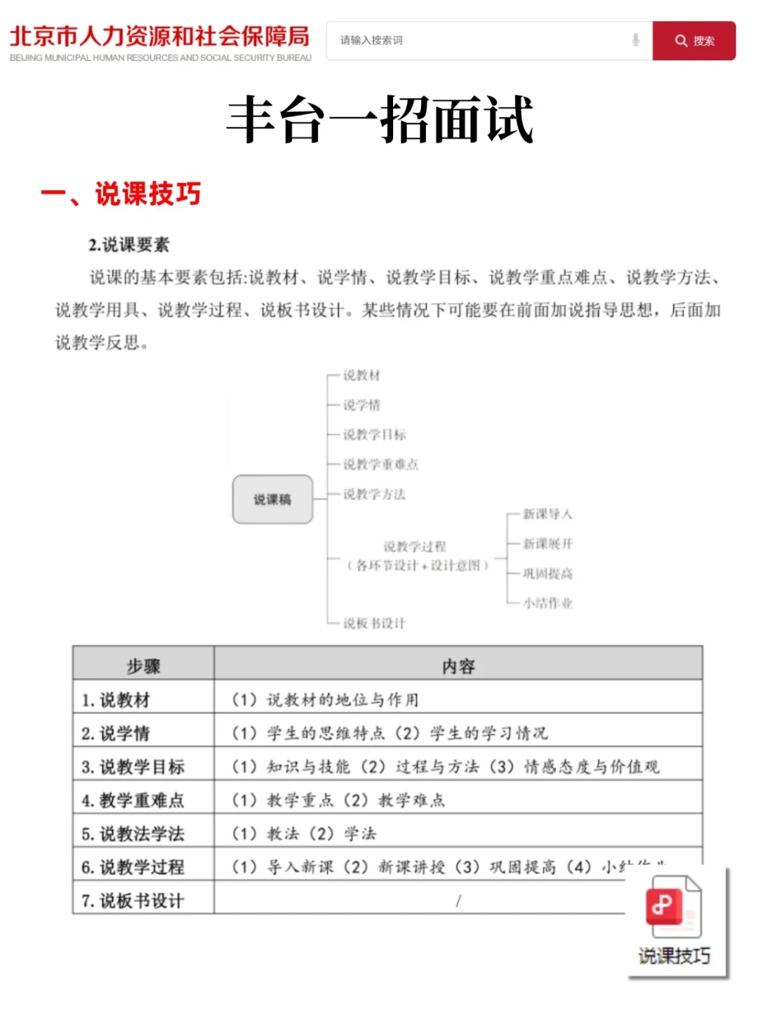 丰台一招教师🔥这次真的放洪水了
