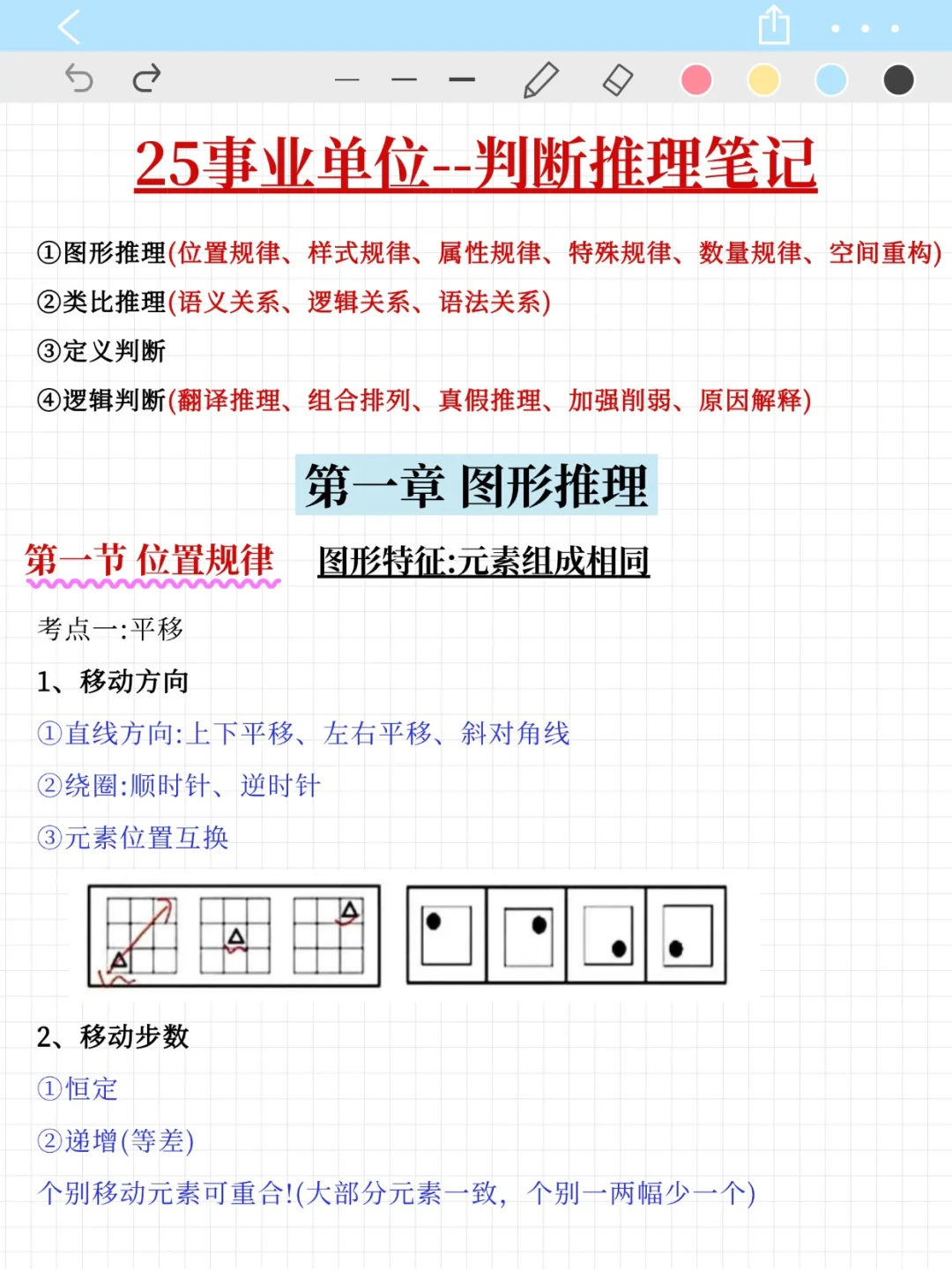 假如你从9.28日开始备考事业编，我的建议是