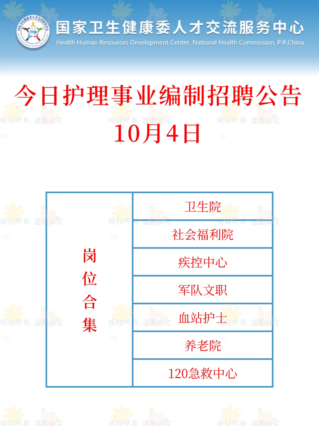 10月4日护理事业编招聘公告计划（血站 疾控