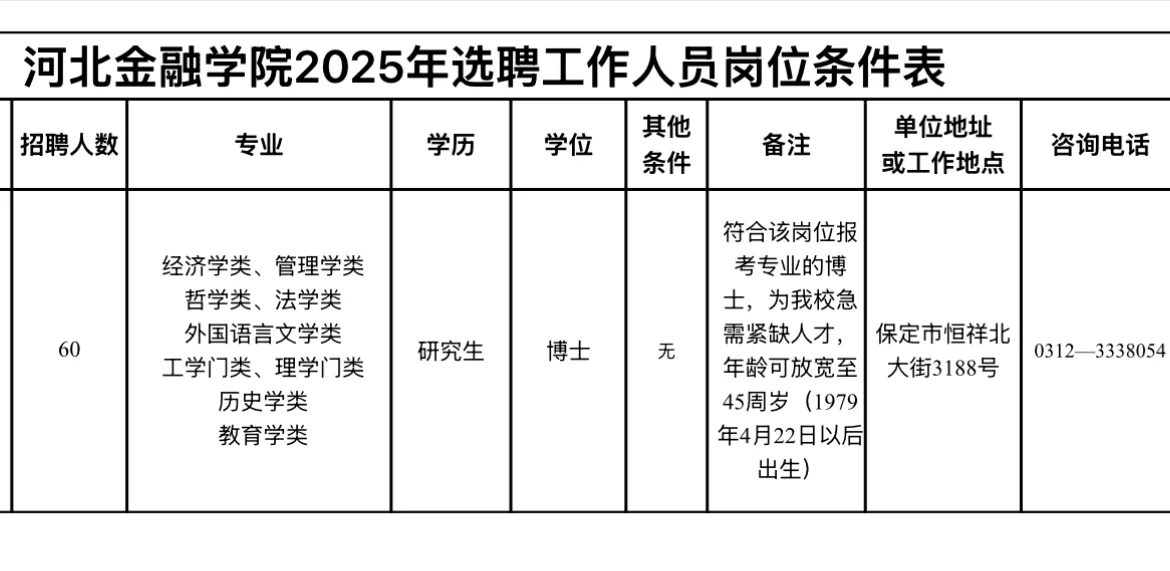 事业编｜省属高校事业单位招聘60人🔥