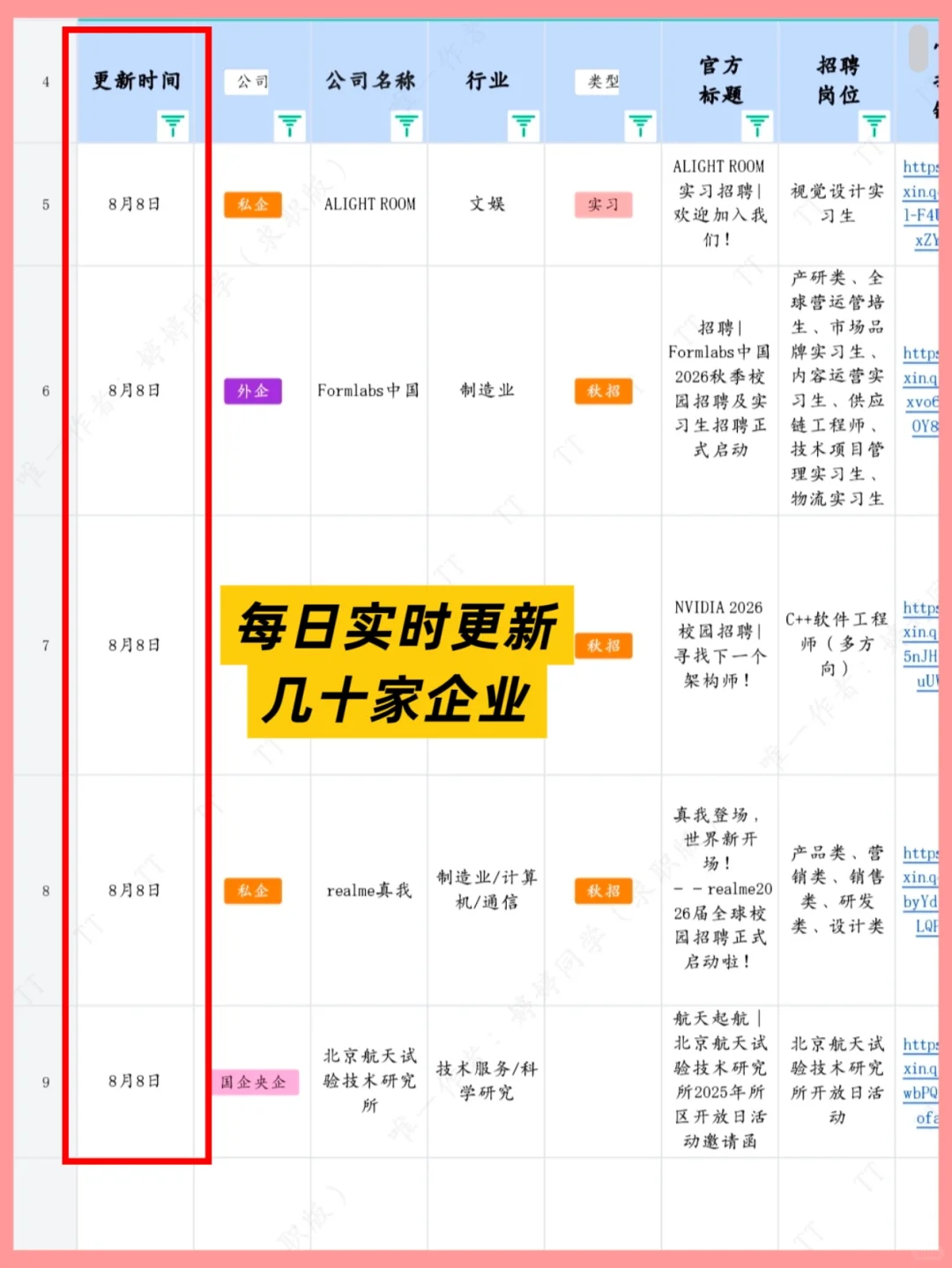 26届命真好免笔试秋招竟然这么多