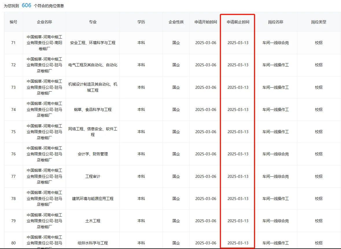 2025春招烟草岗位来啦～只有1周投递时间！