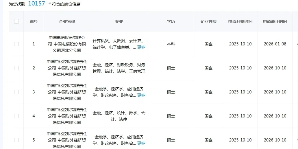 10.10 统计类央国企！速投速投！！！